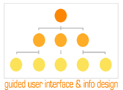 guided user interface and info design